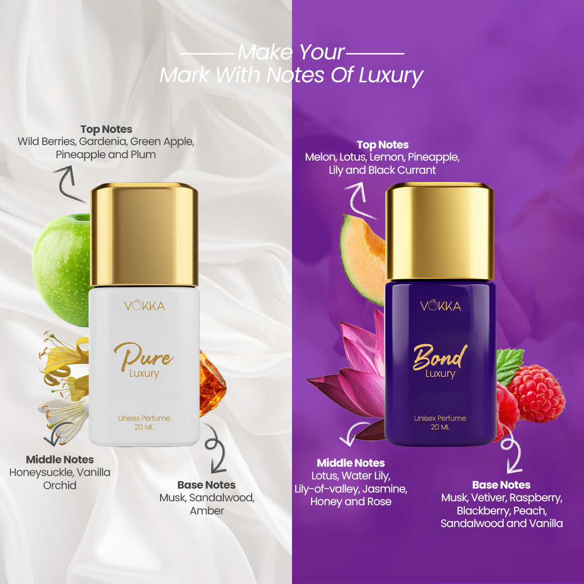 Vokka Bond Collection Luxury Long Lasting Unisex Perfume Gift Set 4x20ml