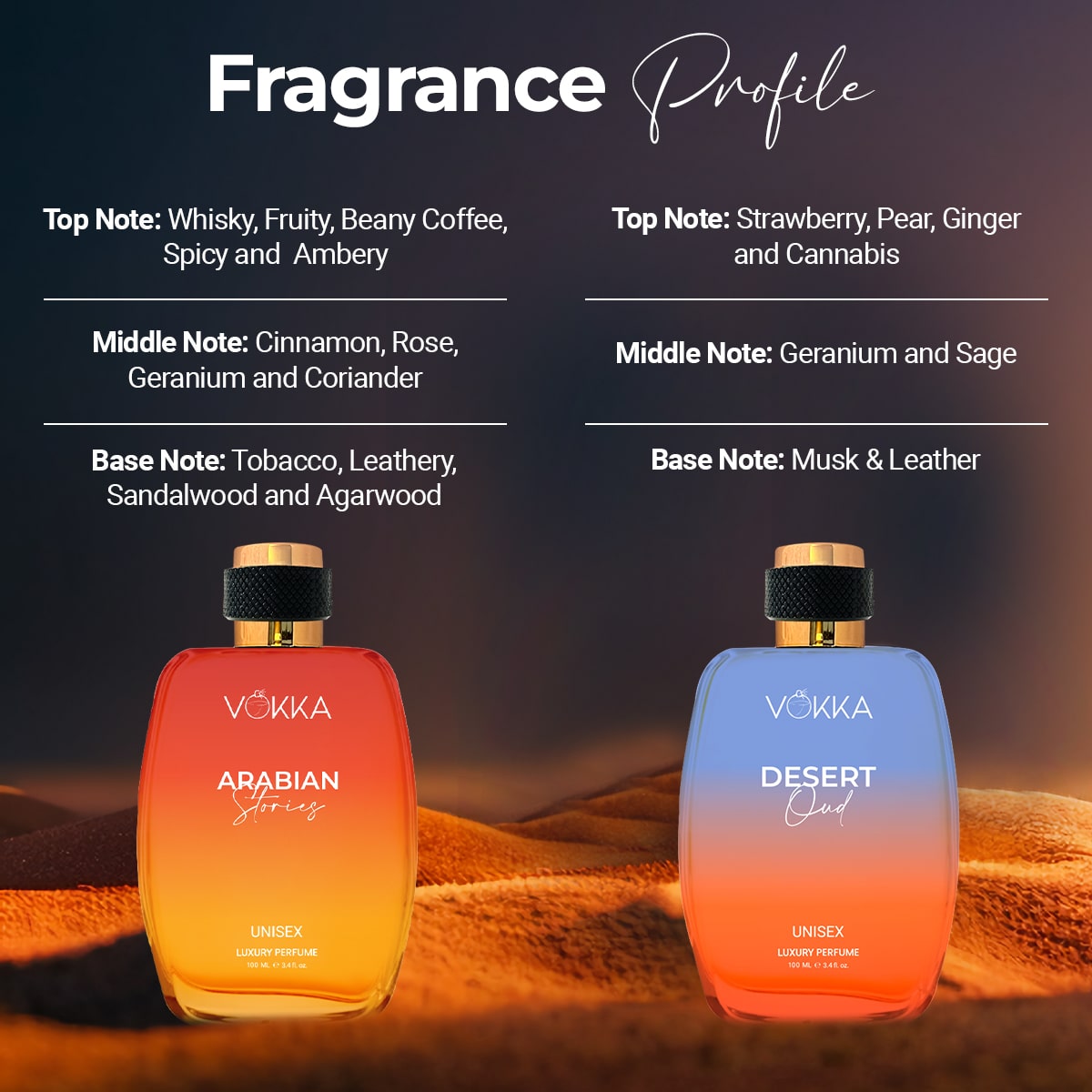 Vokka Desert Oud & Arabian Stories 200 ml | Pack of 2 x 100ml Each