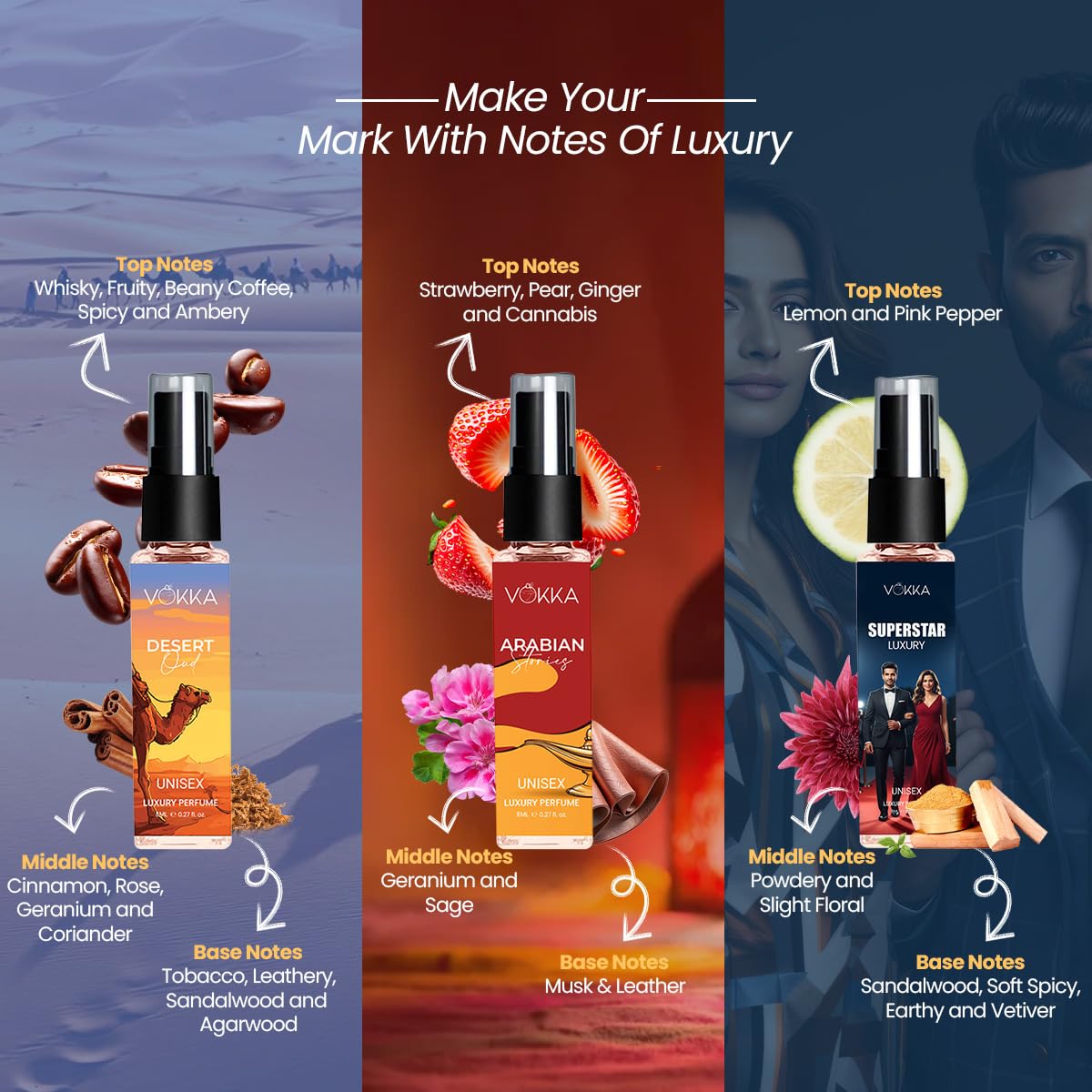 Vokka Luxury Perfume 9 x 8ml Gift Set for Men & Women | Premium Travel Fragrance Gift Pack