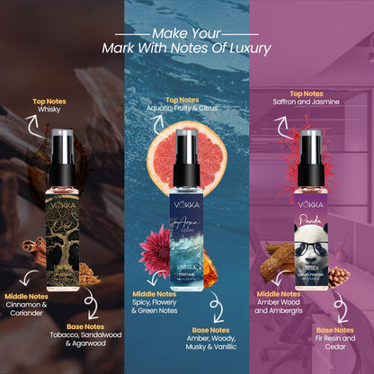 Vokka Luxury Perfume 9 x 8ml Gift Set for Men & Women | Premium Travel Fragrance Gift Pack