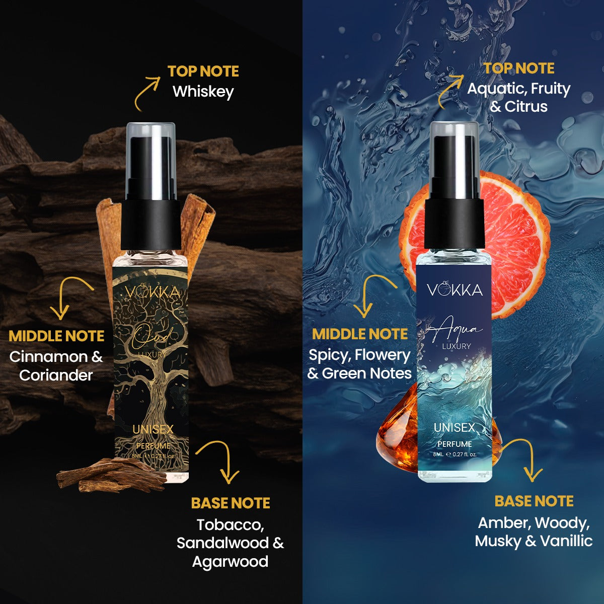 Vokka Perfume Discovery Pack – Pack of 6 x 8ml Unisex Luxury Perfumes