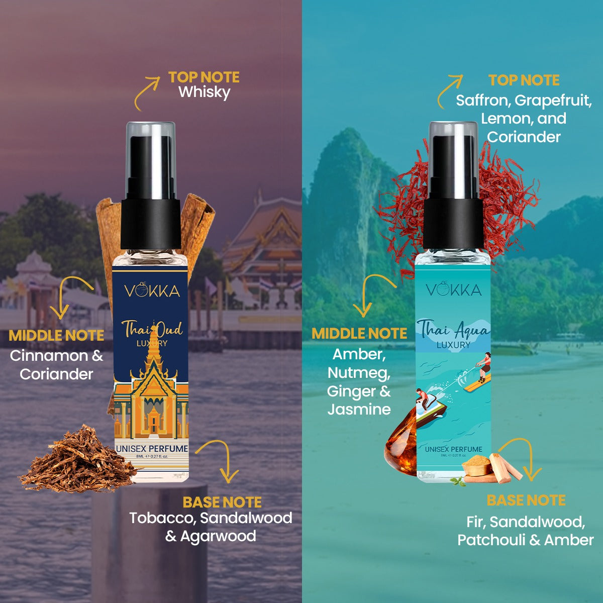 Vokka Perfume Trial Pack – Pack of 8 x 8ml Unisex Luxury Perfumes