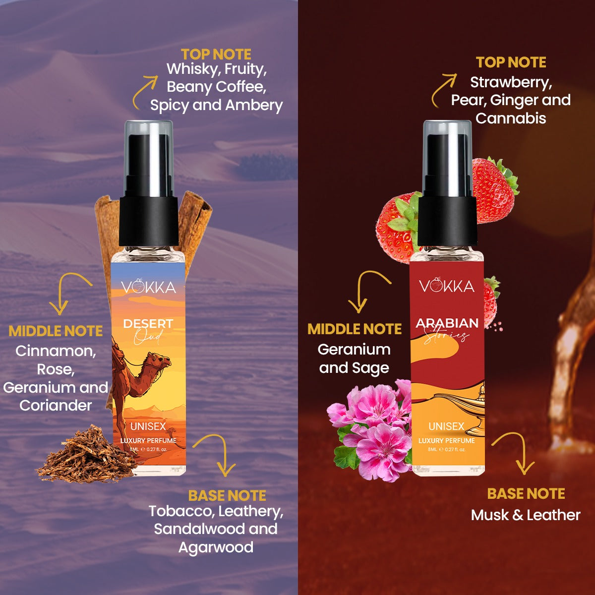 Vokka Perfume Discovery Pack – Pack of 6 x 8ml Unisex Luxury Perfumes